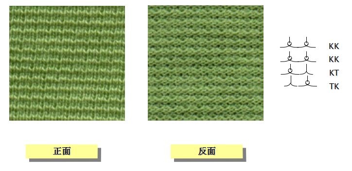 地毯机,地毯背胶机,涂层机,定型机,静电植绒机