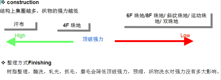 地毯机,地毯背胶机,涂层机,定型机,静电植绒机