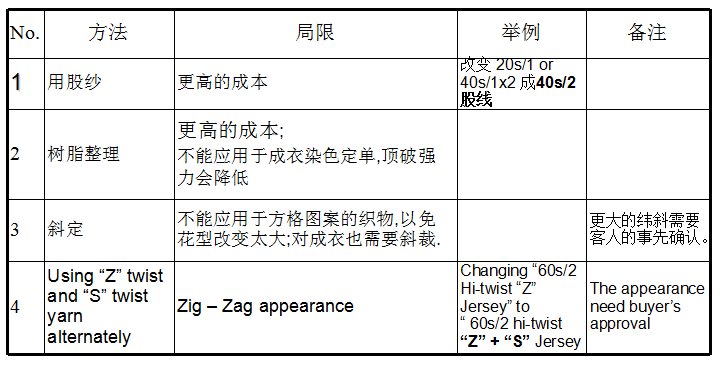 地毯机,地毯背胶机,涂层机,定型机,静电植绒机