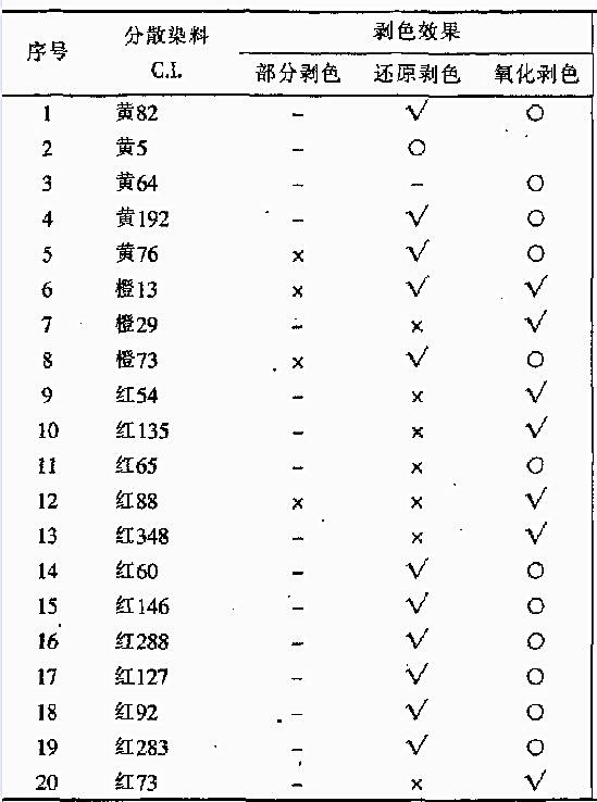 涂层机,定型机,地毯机,地毯背胶机,静电植绒机