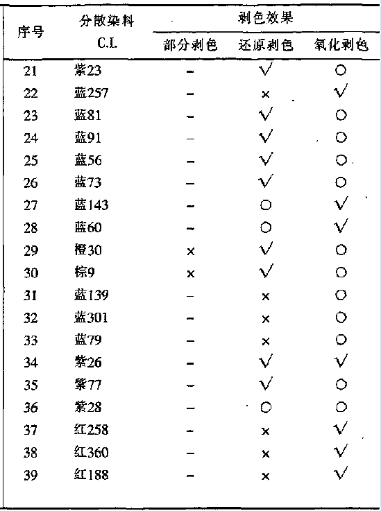 涂层机,定型机,地毯机,地毯背胶机,静电植绒机