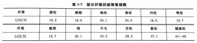 涂层机,定型机,地毯机,地毯背胶机,静电植绒机