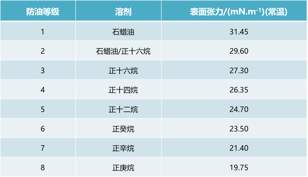 涂层机,定型机,地毯机,地毯背胶机,静电植绒机