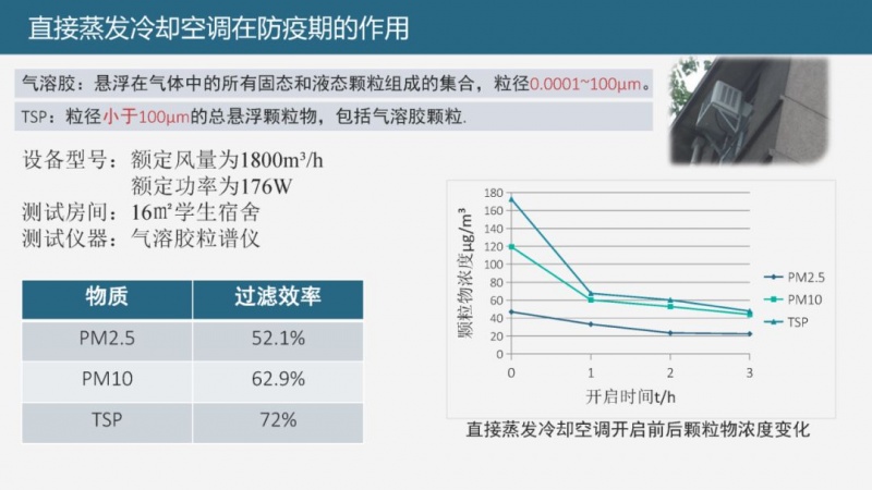 涂层机,定型机,地毯机,地毯背胶机,静电植绒机