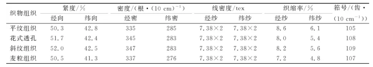 定型机,涂层机,地毯机,地毯背胶机,静电植绒机