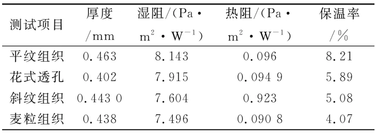 定型机,涂层机,地毯机,地毯背胶机,静电植绒机