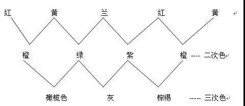 定型机,涂层机,地毯机,地毯背胶机,静电植绒机