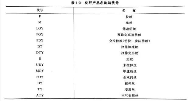 定型机,涂层机,地毯机,地毯背胶机,静电植绒机