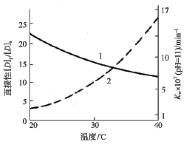 涂层机,定型机,地毯机,地毯背胶机,静电植绒机