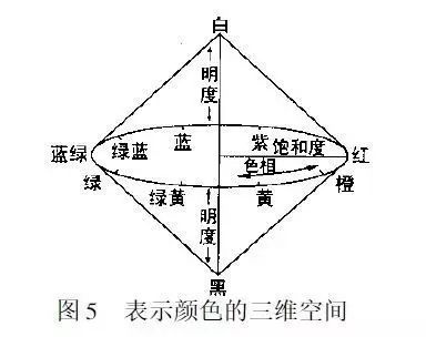 定型机,涂层机,地毯机,地毯背胶机,静电植绒机