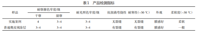 涂层机,定型机,地毯机,地毯背胶机,静电植绒机