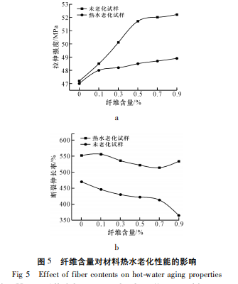 涂层机,定型机,地毯机,地毯背胶机,静电植绒机