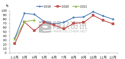 定型机,涂层机,地毯机,地毯背胶机,静电植绒机