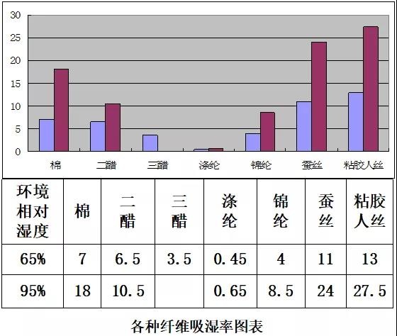 定型机,涂层机,地毯机,地毯背胶机,静电植绒机