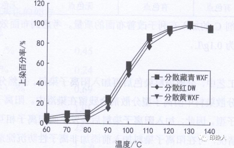 定型机,涂层机,地毯机,地毯背胶机,静电植绒机