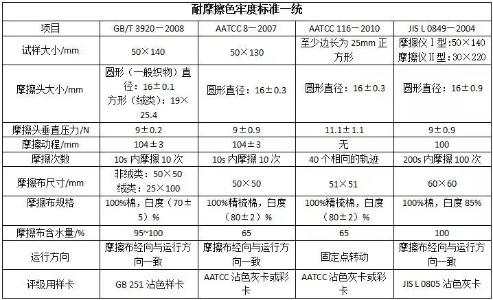 定型机,涂层机,地毯机,地毯背胶机,静电植绒机