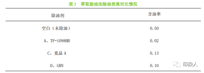 定型机,涂层机,地毯机,地毯背胶机,静电植绒机