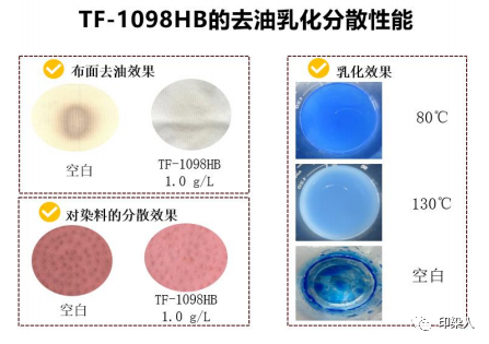 定型机,涂层机,地毯机,地毯背胶机,静电植绒机