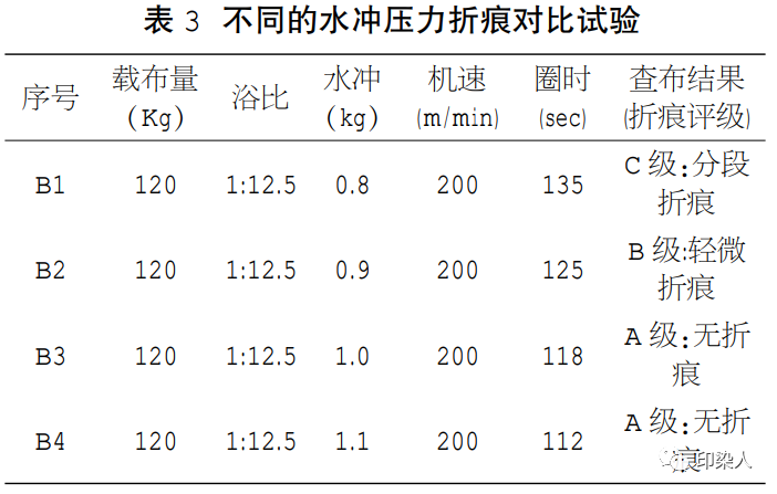 定型机,涂层机,地毯机,地毯背胶机,静电植绒机