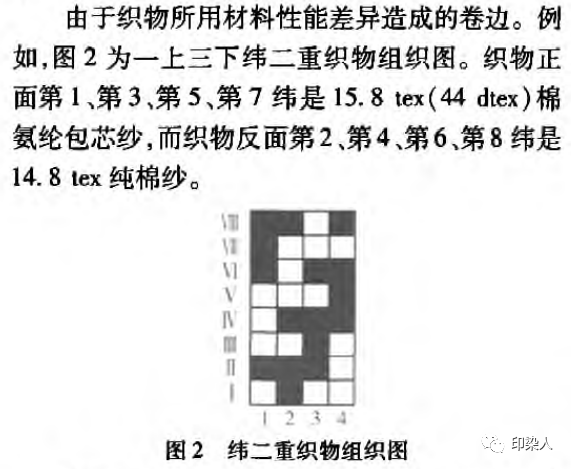 定型机,涂层机,地毯机,地毯背胶机,静电植绒机