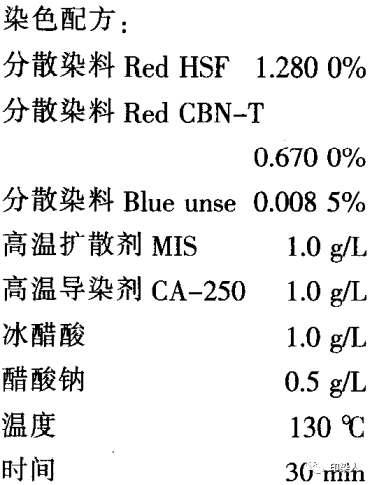 定型机,涂层机,地毯机,地毯背胶机,静电植绒机