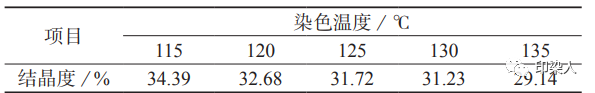 定型机,涂层机,地毯机,地毯背胶机,静电植绒机