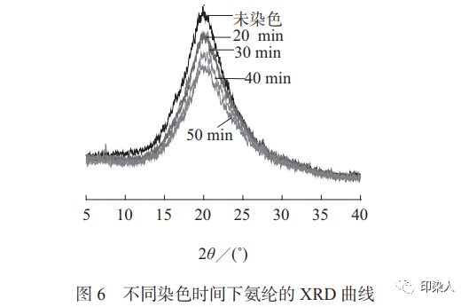 定型机,涂层机,地毯机,地毯背胶机,静电植绒机