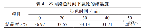 定型机,涂层机,地毯机,地毯背胶机,静电植绒机