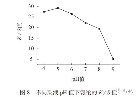 定型机,涂层机,地毯机,地毯背胶机,静电植绒机