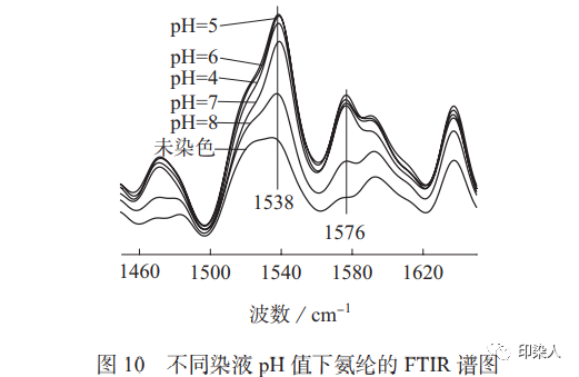 定型机,涂层机,地毯机,地毯背胶机,静电植绒机