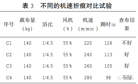 定型机,涂层机,地毯机,地毯背胶机,静电植绒机