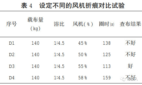 定型机,涂层机,地毯机,地毯背胶机,静电植绒机