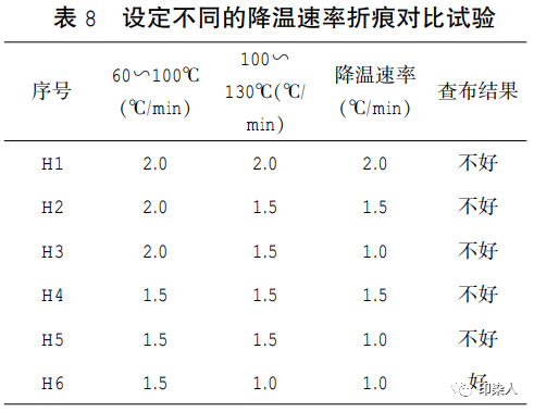 定型机,涂层机,地毯机,地毯背胶机,静电植绒机