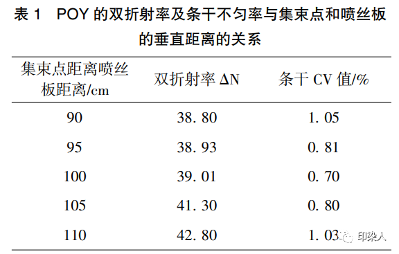 定型机,涂层机,地毯机,地毯背胶机,静电植绒机