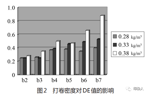 定型机,涂层机,地毯机,地毯背胶机,静电植绒机