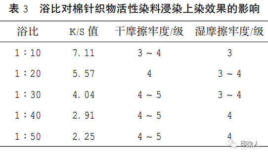 定型机,涂层机,地毯机,地毯背胶机,静电植绒机