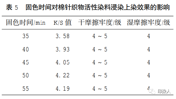 定型机,涂层机,地毯机,地毯背胶机,静电植绒机