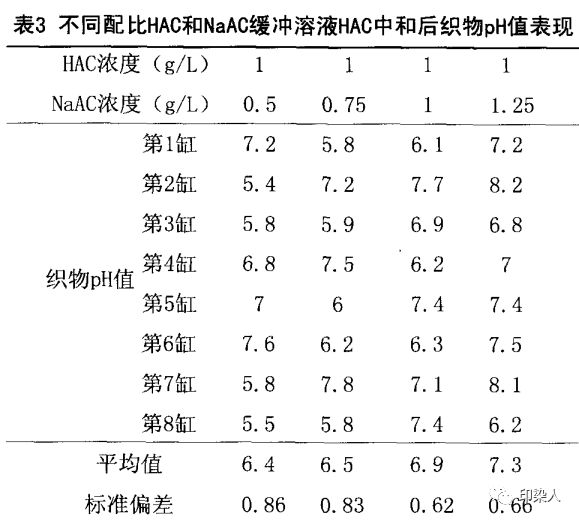 定型机,涂层机,地毯机,地毯背胶机,静电植绒机