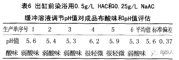 定型机,涂层机,地毯机,地毯背胶机,静电植绒机