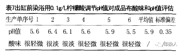 定型机,涂层机,地毯机,地毯背胶机,静电植绒机