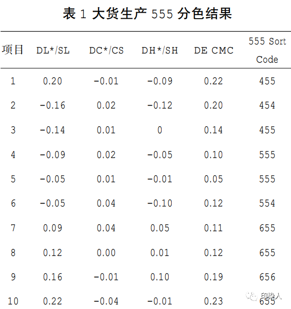 定型机,涂层机,地毯机,地毯背胶机,静电植绒机