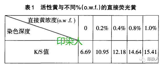 定型机,涂层机,地毯机,地毯背胶机,静电植绒机