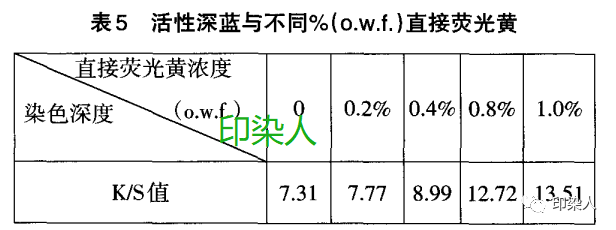 定型机,涂层机,地毯机,地毯背胶机,静电植绒机