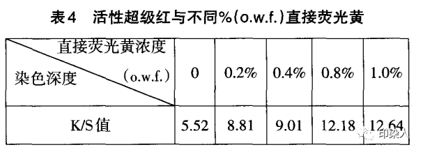 定型机,涂层机,地毯机,地毯背胶机,静电植绒机