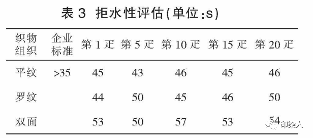 定型机,涂层机,地毯机,地毯背胶机,静电植绒机