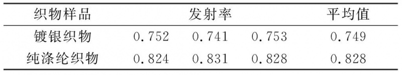 定型机,涂层机,地毯机,地毯背胶机,静电植绒机