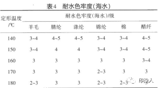 定型机,涂层机,地毯机,地毯背胶机,静电植绒机