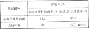 定型机,涂层机,地毯机,地毯背胶机,静电植绒机