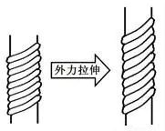 定型机,涂层机,地毯机,地毯背胶机,静电植绒机