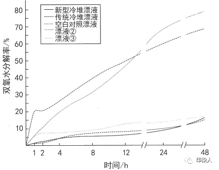 定型机,涂层机,地毯机,地毯背胶机,静电植绒机